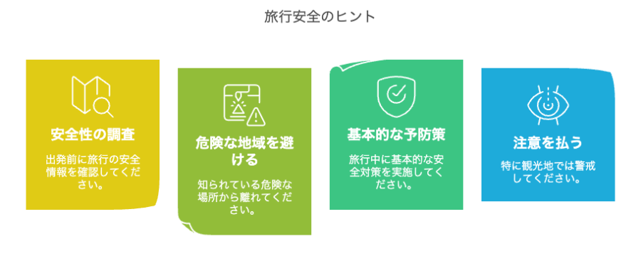 治安情報のチェック