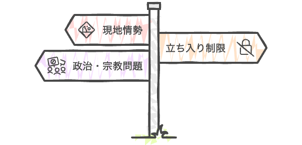 チベット旅行が危険な理由