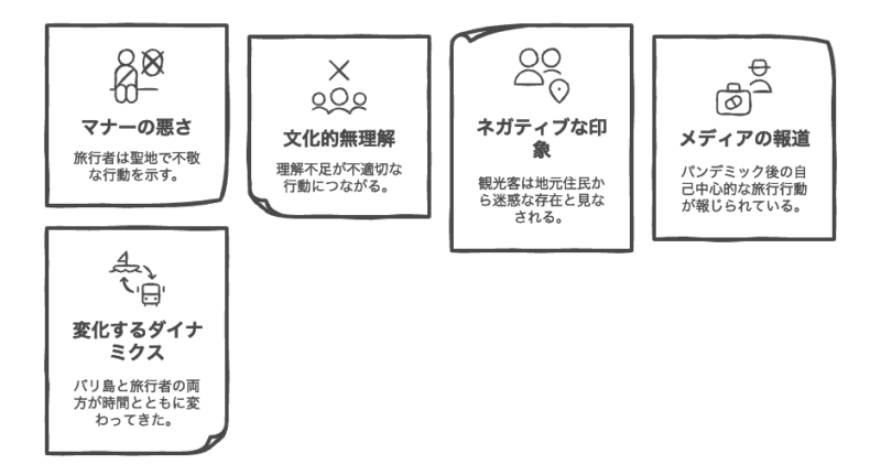 観光客のマナーの変化