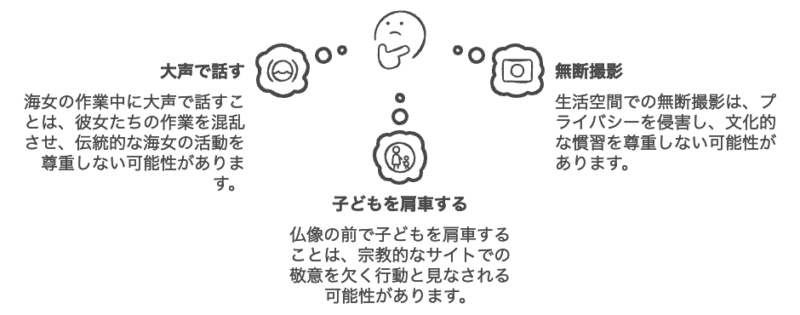 チェジュ島のマナー