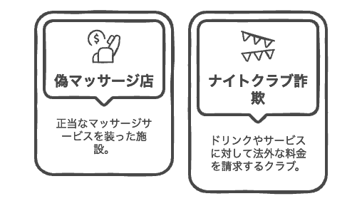 偽マッサージとナイトクラブの危険性