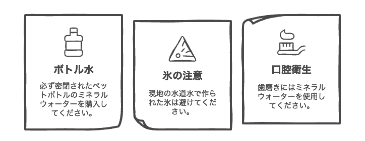 スリランカの飲料水は危険