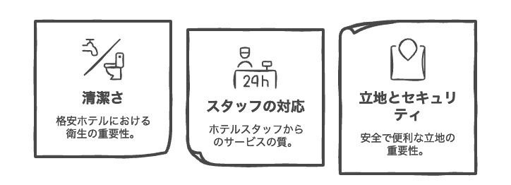 安宿ホテルの危険性