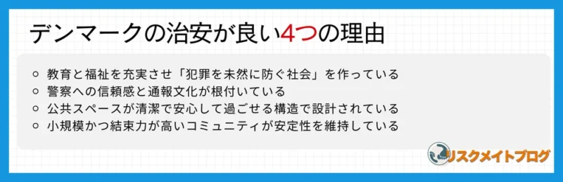 デンマークの治安が良い理由