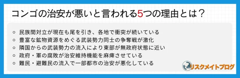 コンゴの治安が悪い理由