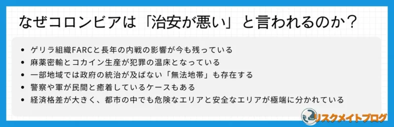 コロンビアの治安が悪い理由